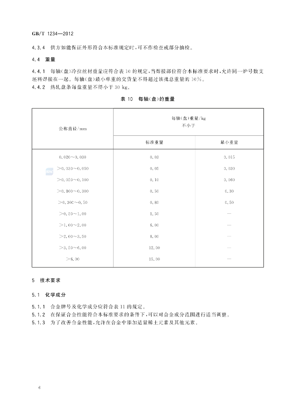 Electrical Heating Resistance Wire Standard GB/T1234-2012